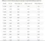 Жакет школьный для девочки (0718 синий) Жакет школьный для девочки (0718 синий)