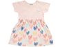 Летнее платье для девочки (3913580)